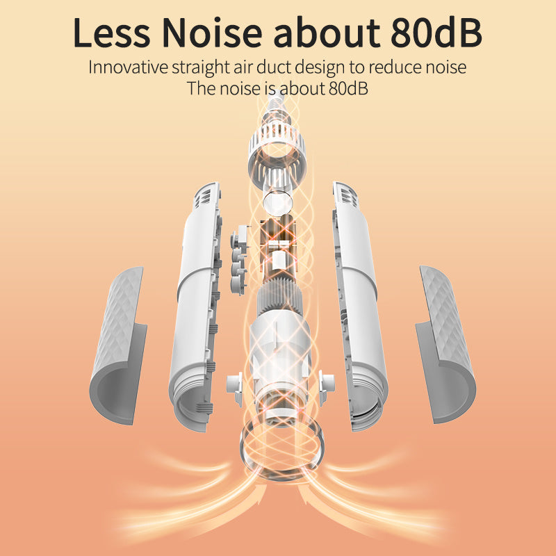 New Portable 2-in-1 Pet Hair Dryer Treyfe